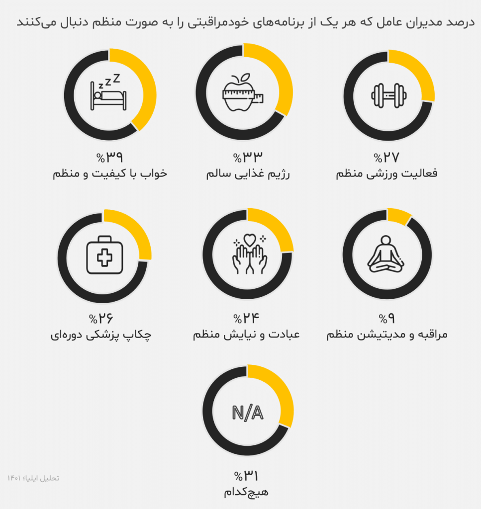 آشفتگی در مرز ناپایداری 5