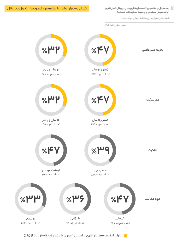 حرکت در جریان مخالف 10
