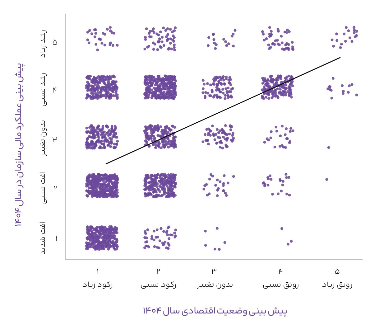 ماراتن در مه 2