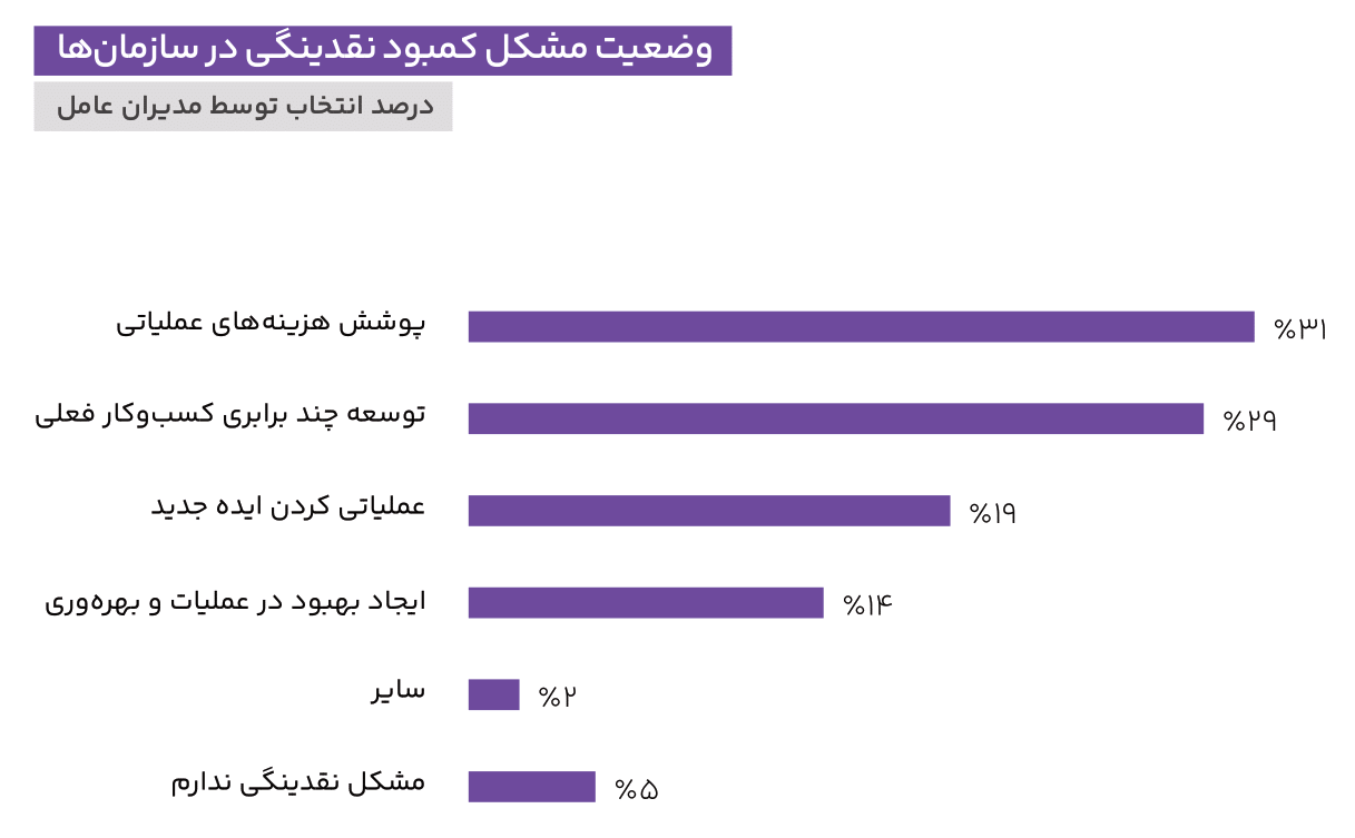 ماراتن در مه 9